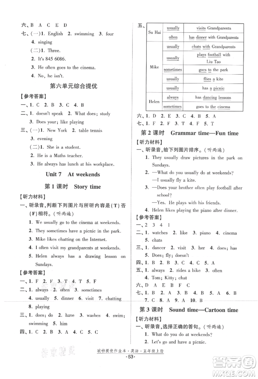 江蘇鳳凰美術(shù)出版社2021歐拉提優(yōu)作業(yè)本五年級英語上冊譯林版參考答案