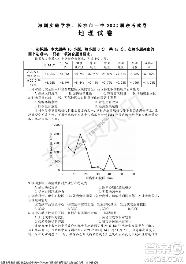 2022屆長沙一中深圳實驗學(xué)校高三聯(lián)考地理試題及答案