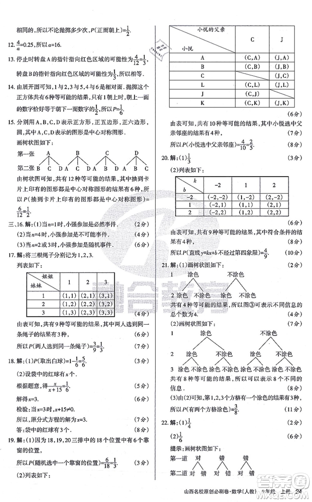 學(xué)習(xí)周報2021山西名校原創(chuàng)必刷卷九年級數(shù)學(xué)上冊人教版答案