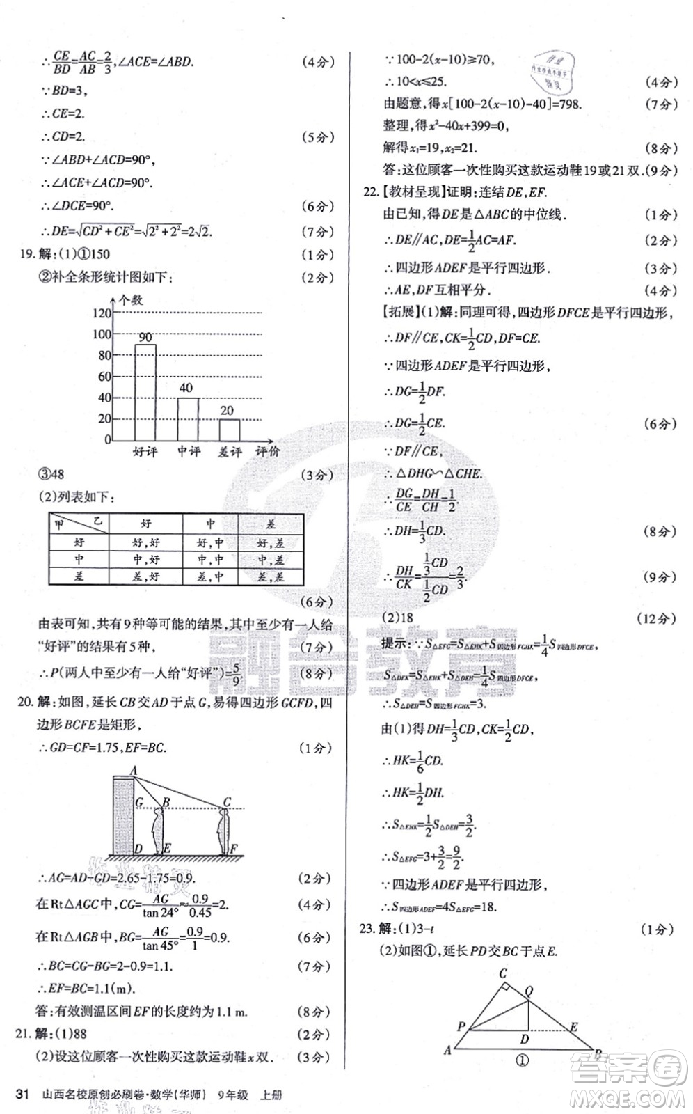 學(xué)習(xí)周報(bào)2021山西名校原創(chuàng)必刷卷九年級(jí)數(shù)學(xué)上冊(cè)華師版答案