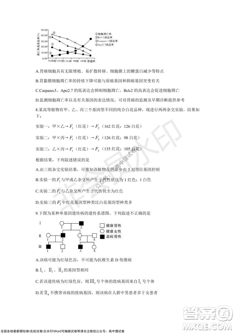 長沙一中深圳實驗學校2022屆高三聯(lián)考生物試題及答案