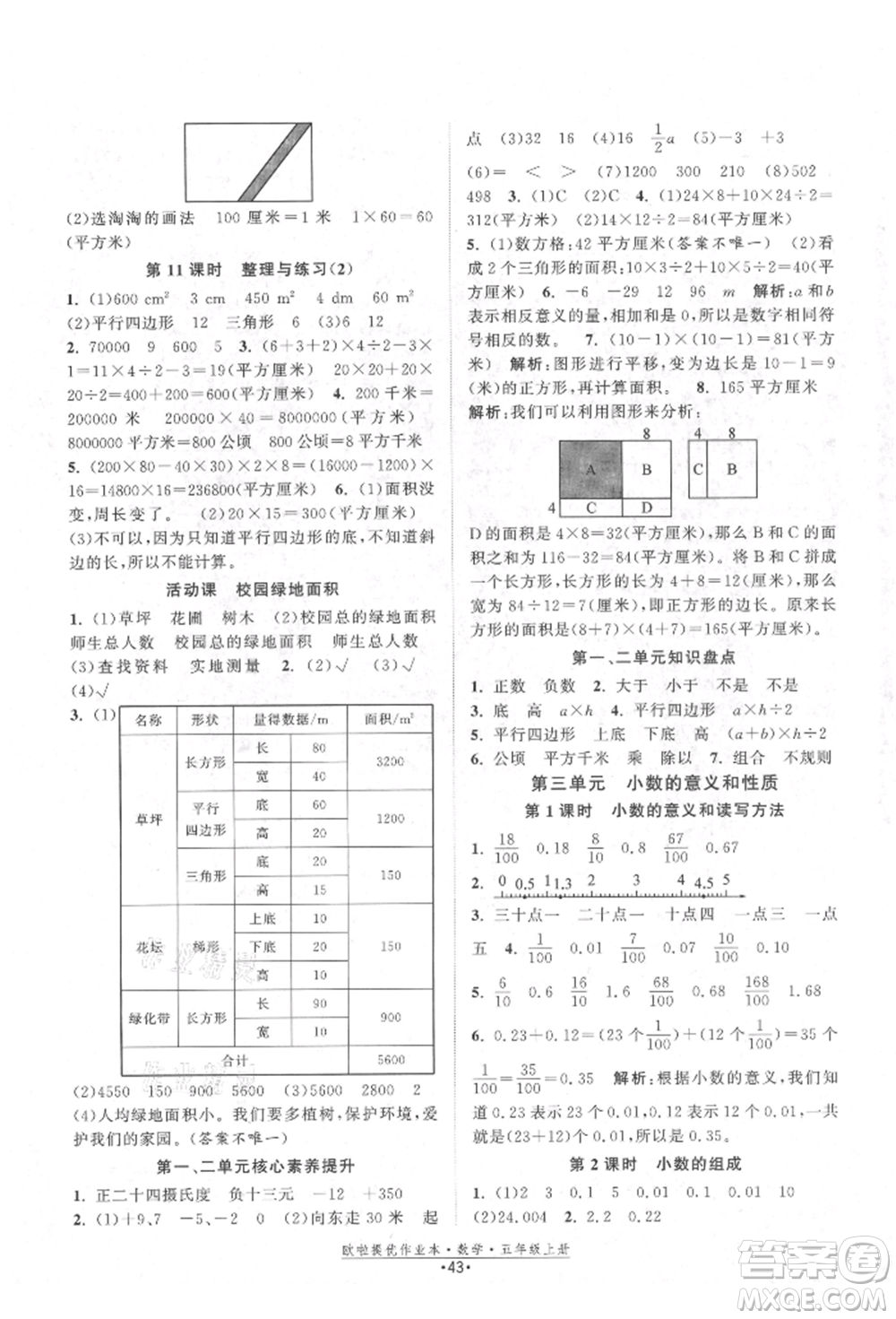 江蘇鳳凰美術(shù)出版社2021歐拉提優(yōu)作業(yè)本五年級數(shù)學(xué)上冊蘇教版參考答案