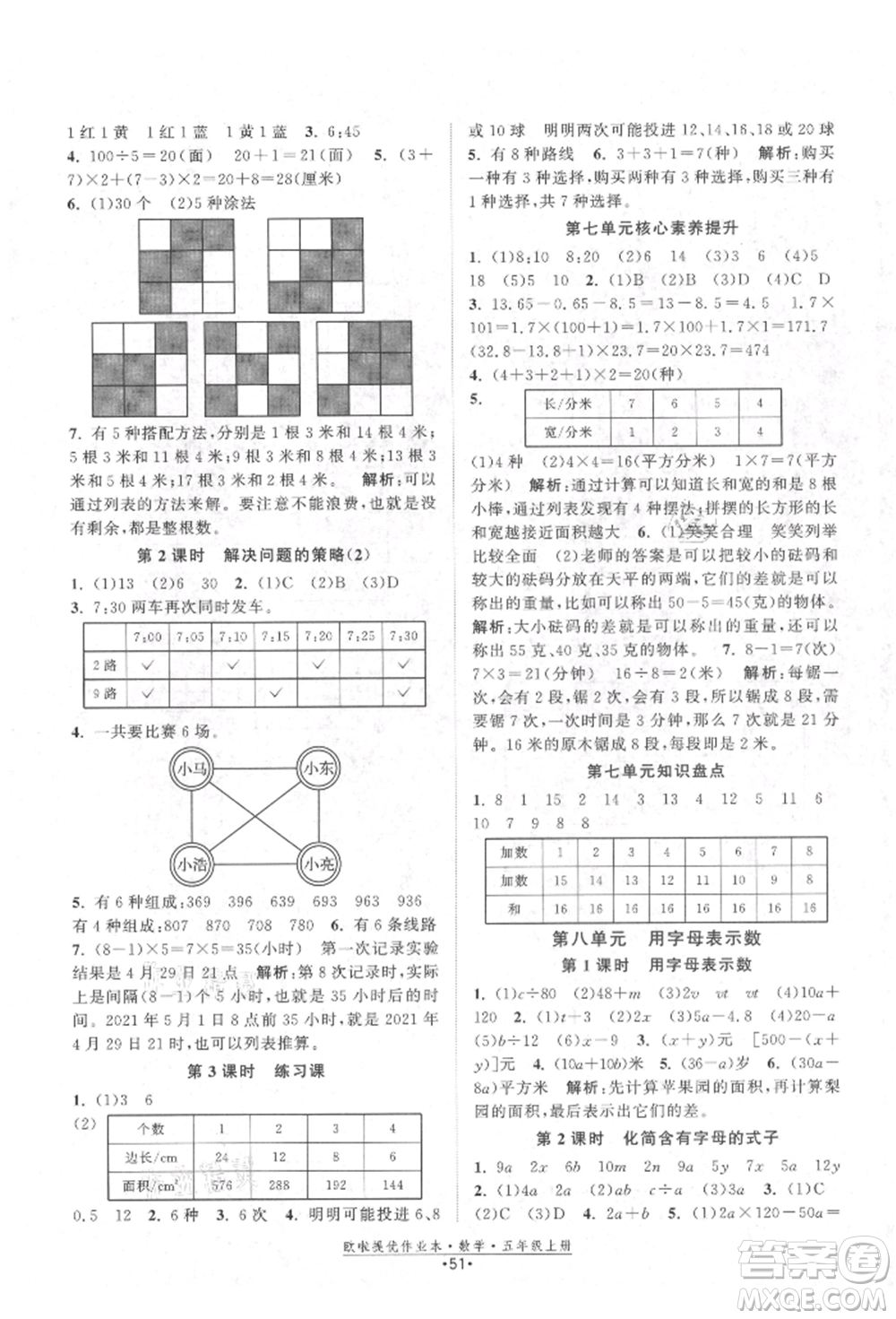 江蘇鳳凰美術(shù)出版社2021歐拉提優(yōu)作業(yè)本五年級數(shù)學(xué)上冊蘇教版參考答案