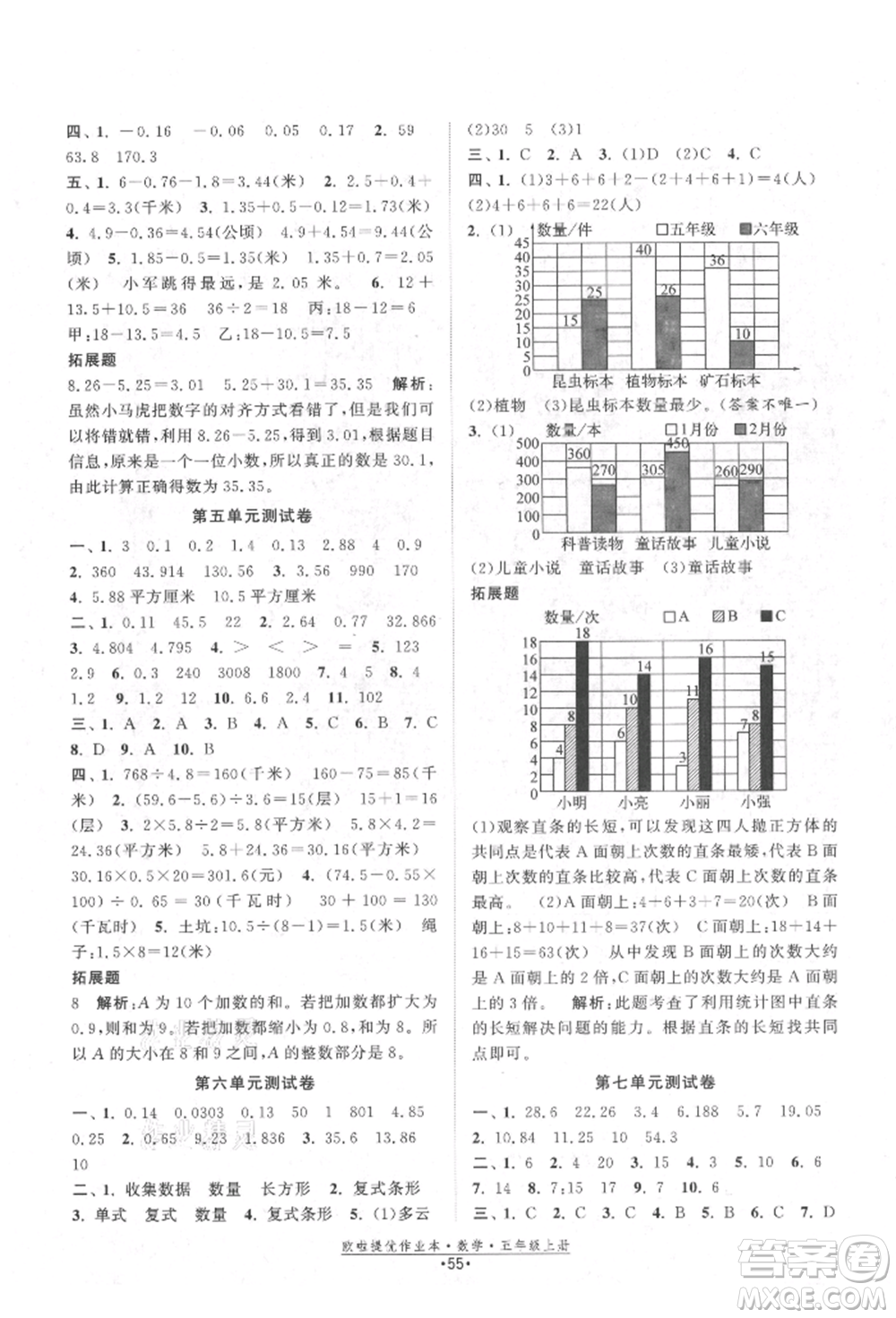 江蘇鳳凰美術(shù)出版社2021歐拉提優(yōu)作業(yè)本五年級數(shù)學(xué)上冊蘇教版參考答案