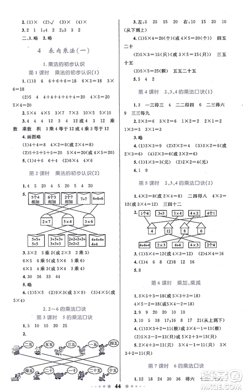 知識出版社2021小學同步測控全優(yōu)設計超人天天練二年級數(shù)學上冊RJ人教版答案