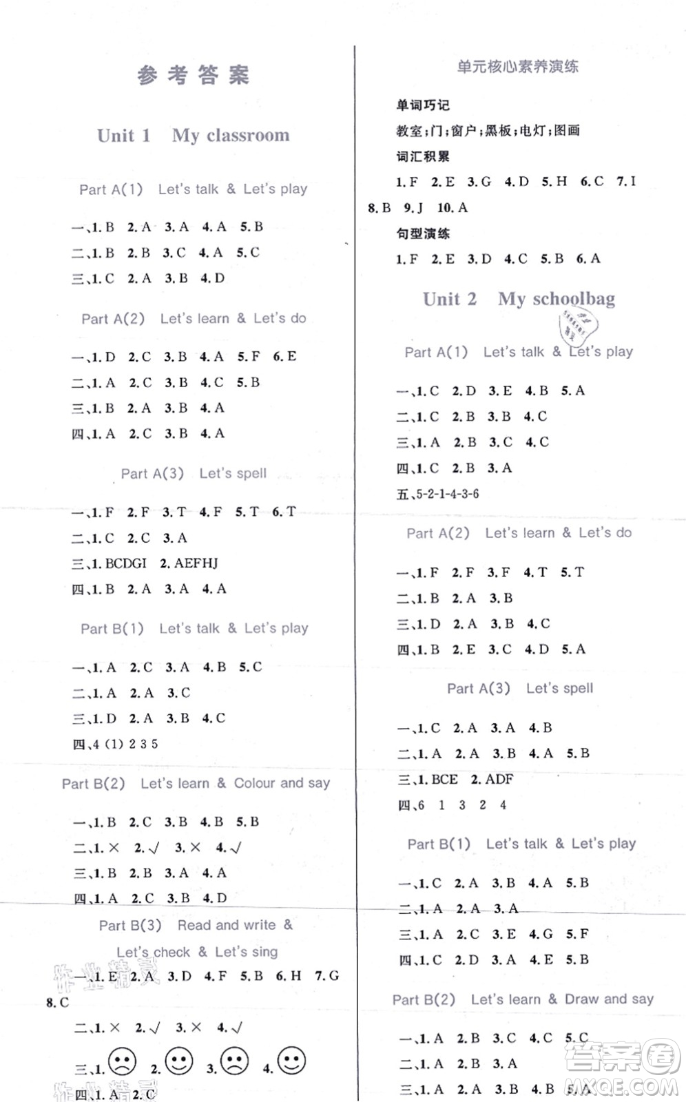 知識(shí)出版社2021小學(xué)同步測控全優(yōu)設(shè)計(jì)超人天天練四年級(jí)英語上冊(cè)RJ人教版答案