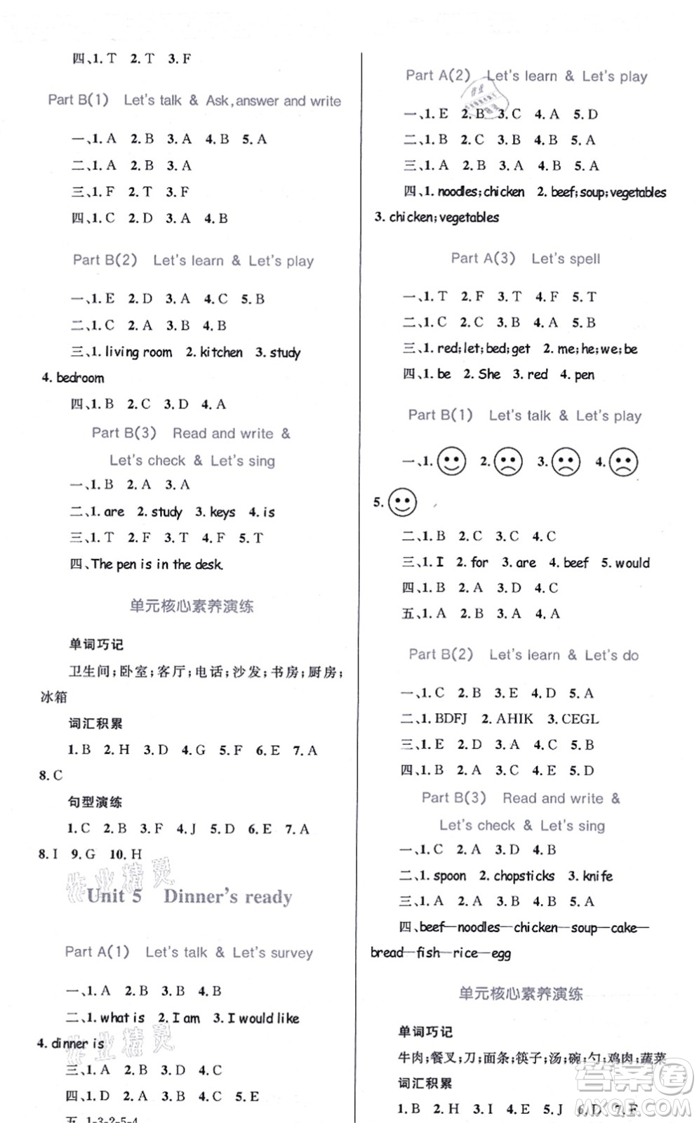 知識(shí)出版社2021小學(xué)同步測控全優(yōu)設(shè)計(jì)超人天天練四年級(jí)英語上冊(cè)RJ人教版答案