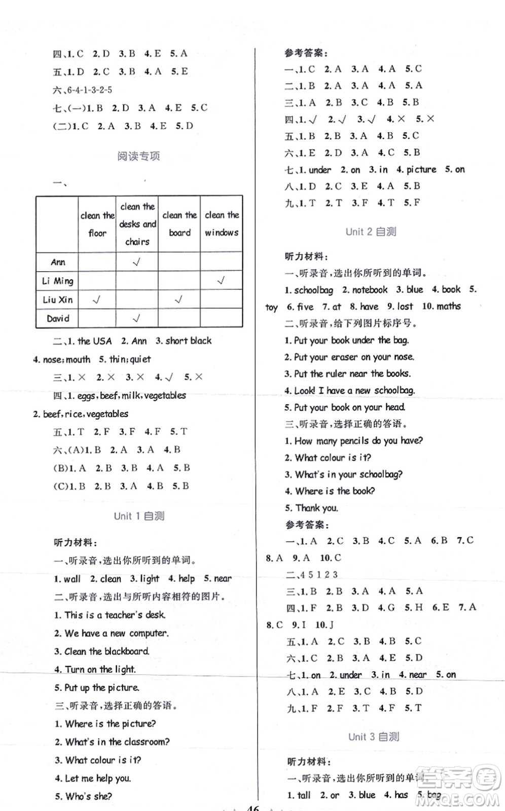知識(shí)出版社2021小學(xué)同步測控全優(yōu)設(shè)計(jì)超人天天練四年級(jí)英語上冊(cè)RJ人教版答案
