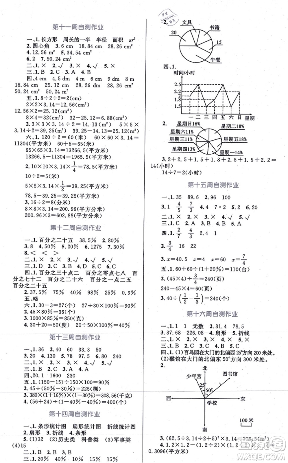 知識出版社2021小學同步測控全優(yōu)設計超人天天練六年級數(shù)學上冊RJ人教版答案