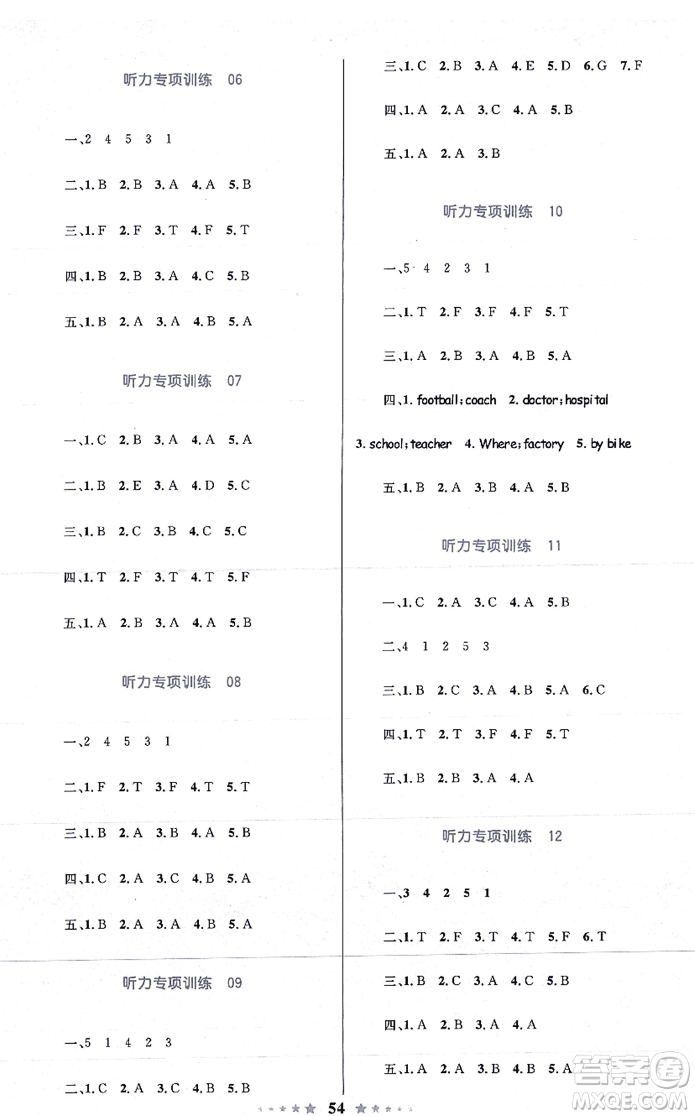 知識出版社2021小學同步測控全優(yōu)設(shè)計超人天天練六年級英語上冊RJ人教版答案