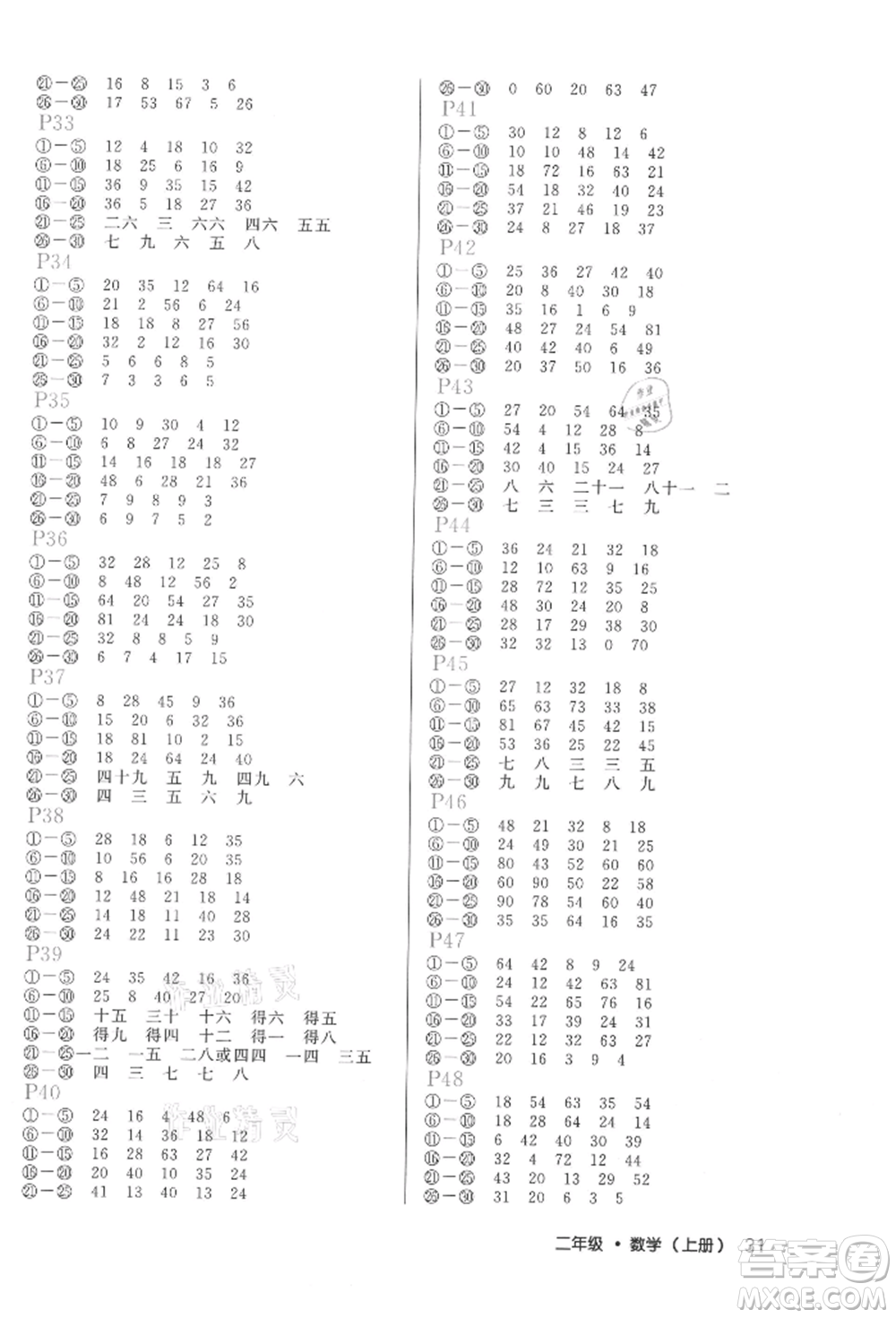 內(nèi)蒙古少年兒童出版社2021細(xì)解巧練二年級(jí)數(shù)學(xué)上冊(cè)人教版參考答案
