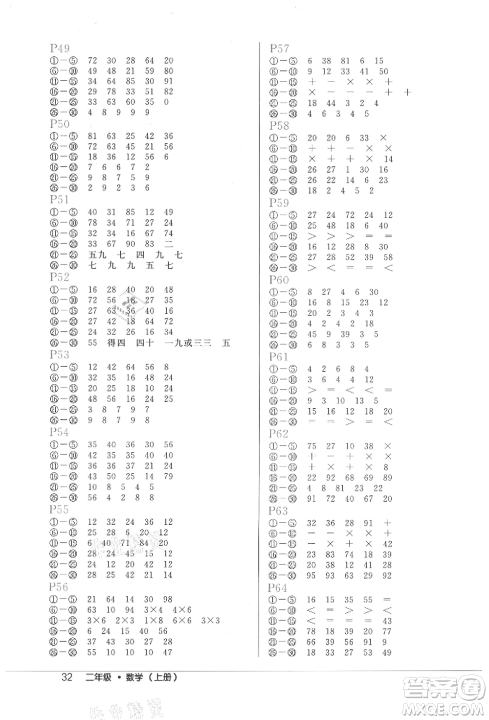 內(nèi)蒙古少年兒童出版社2021細(xì)解巧練二年級(jí)數(shù)學(xué)上冊(cè)人教版參考答案