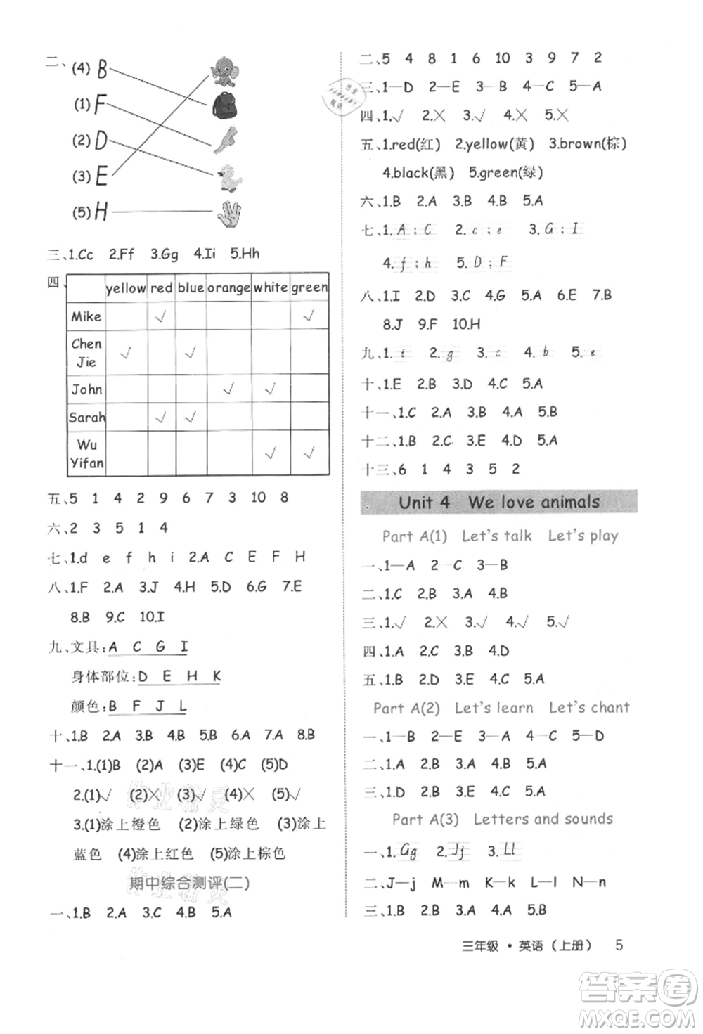 內(nèi)蒙古少年兒童出版社2021細(xì)解巧練三年級(jí)英語上冊(cè)人教版參考答案
