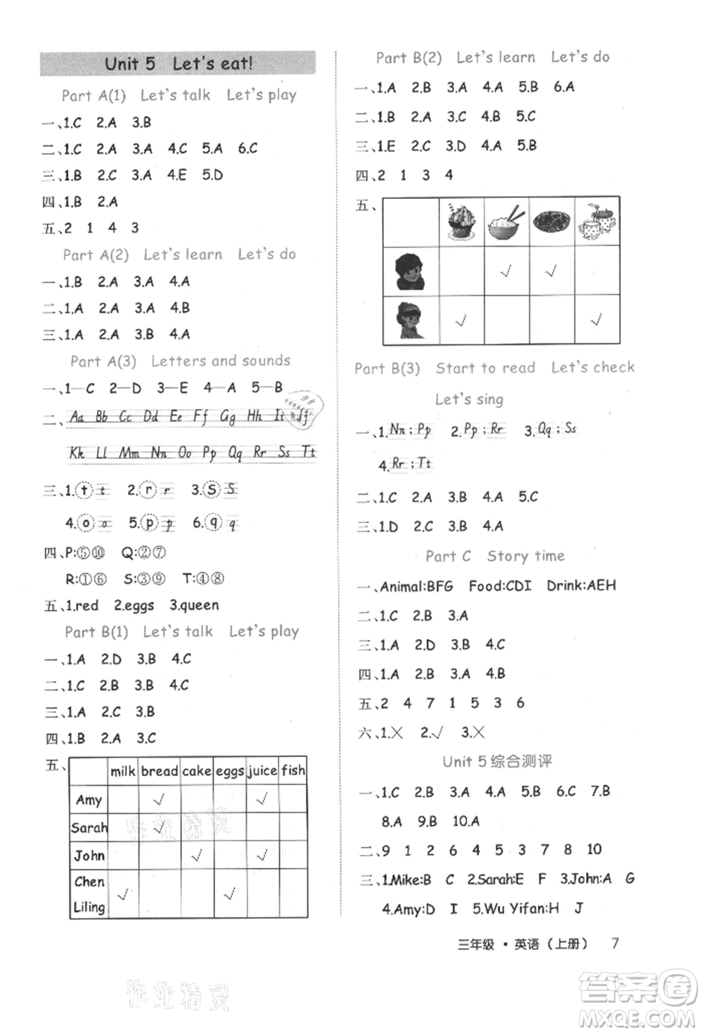 內(nèi)蒙古少年兒童出版社2021細(xì)解巧練三年級(jí)英語上冊(cè)人教版參考答案