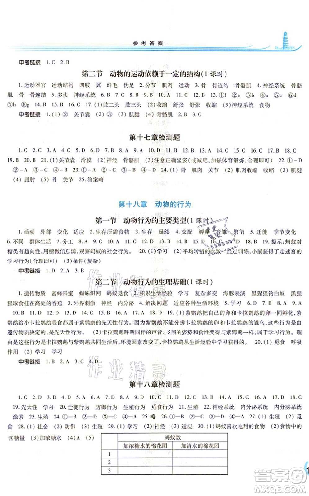 河南大學(xué)出版社2021學(xué)習(xí)檢測(cè)八年級(jí)生物上冊(cè)蘇教版答案