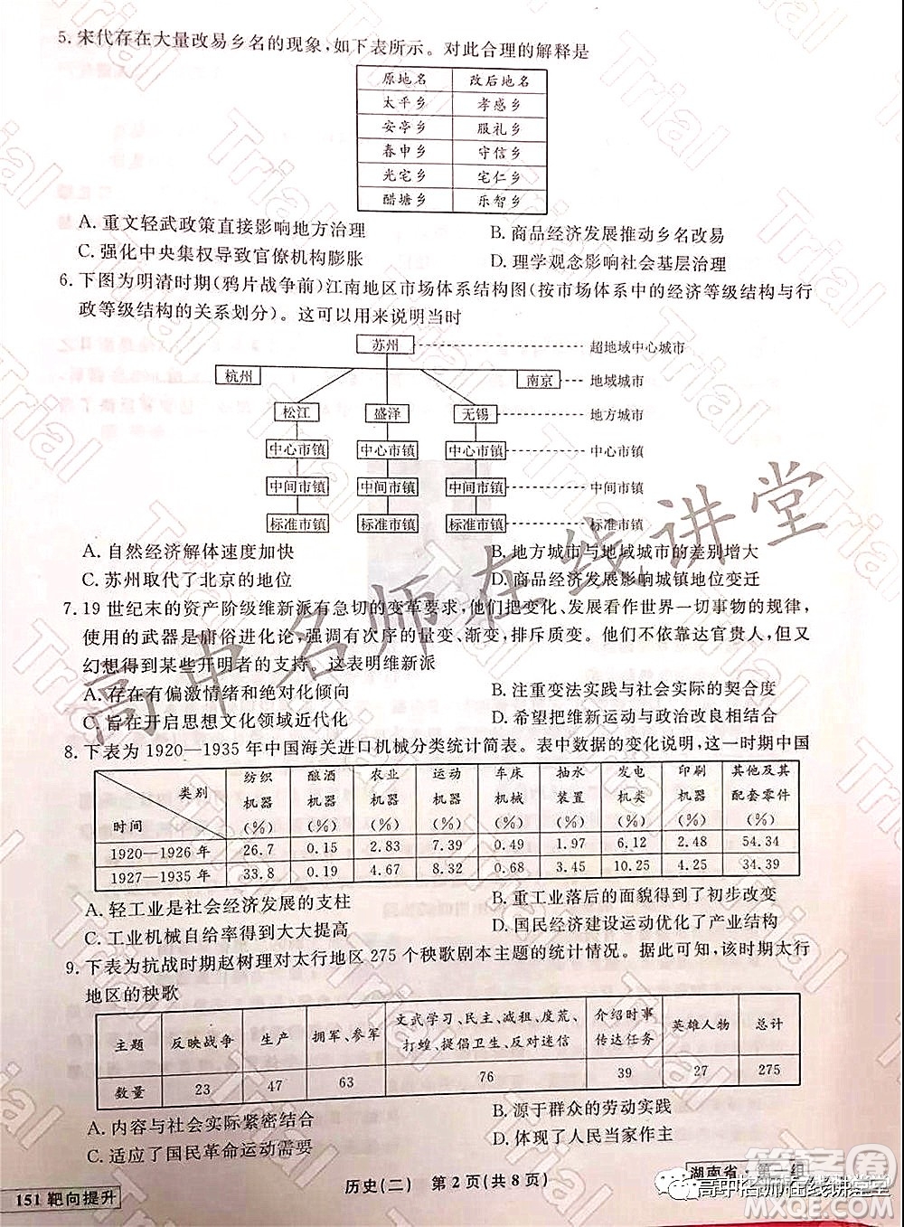 2021-2022學(xué)年度高三分科檢測(cè)提分卷二歷史試題及答案