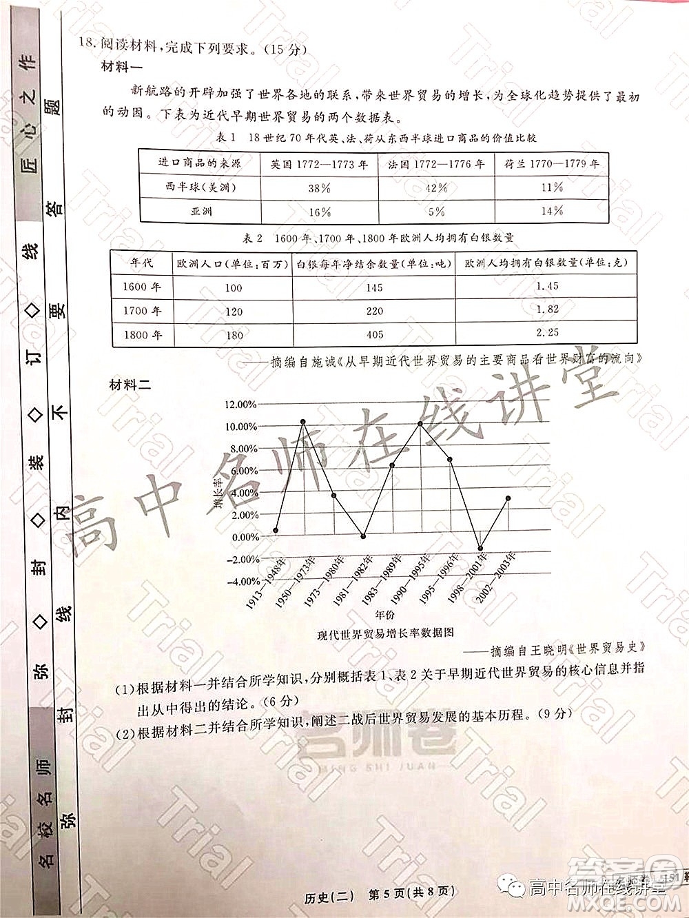 2021-2022學(xué)年度高三分科檢測(cè)提分卷二歷史試題及答案