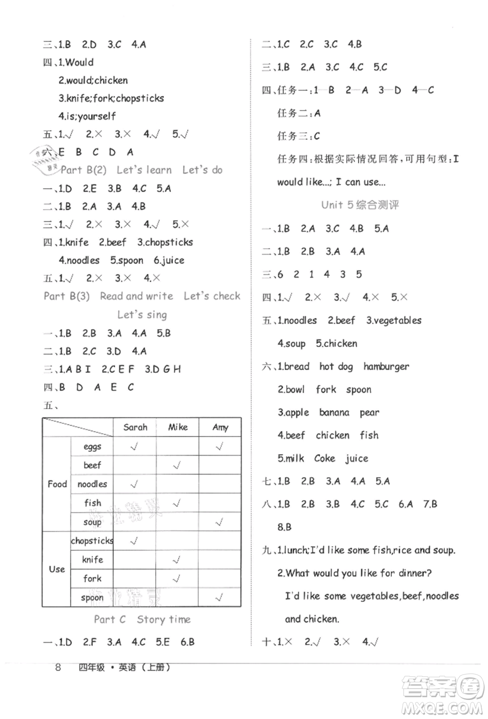 內(nèi)蒙古少年兒童出版社2021細(xì)解巧練四年級(jí)英語上冊人教版參考答案