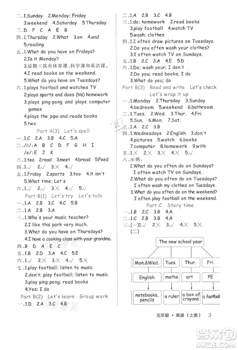 內(nèi)蒙古少年兒童出版社2021細(xì)解巧練五年級英語上冊人教版參考答案