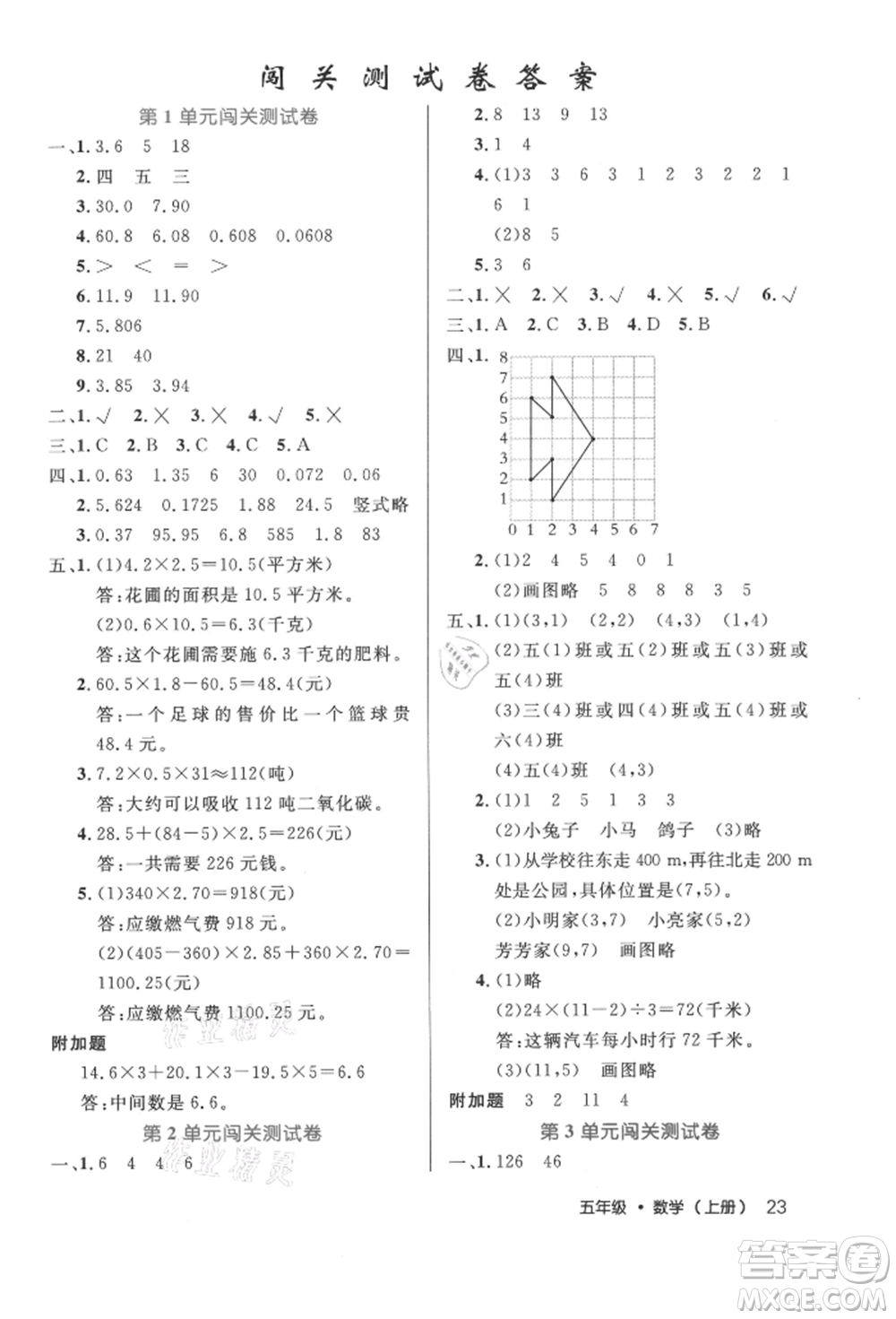 內(nèi)蒙古少年兒童出版社2021細(xì)解巧練五年級數(shù)學(xué)上冊人教版參考答案