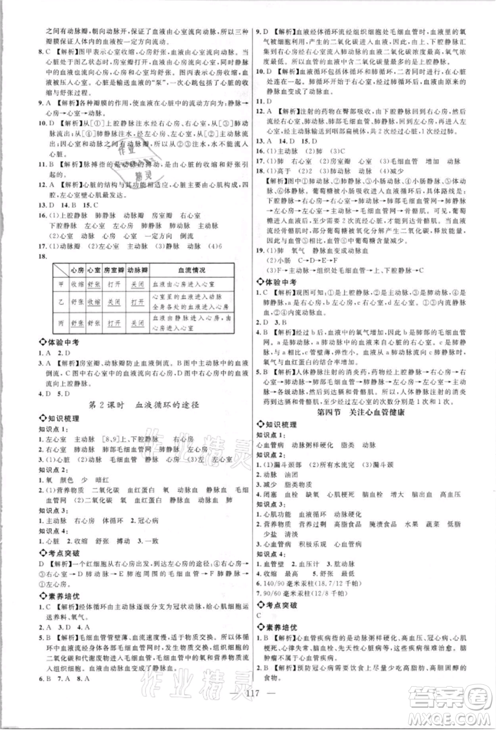 內(nèi)蒙古少年兒童出版社2021細(xì)解巧練七年級(jí)生物上冊(cè)魯教版參考答案