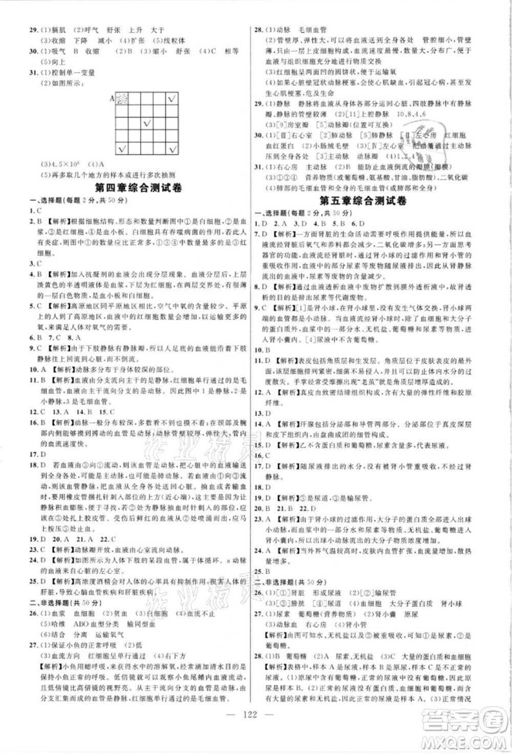 內(nèi)蒙古少年兒童出版社2021細(xì)解巧練七年級(jí)生物上冊(cè)魯教版參考答案