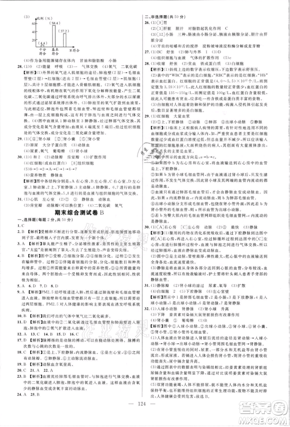 內(nèi)蒙古少年兒童出版社2021細(xì)解巧練七年級(jí)生物上冊(cè)魯教版參考答案