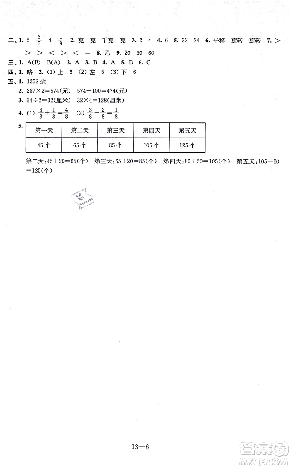 江蘇鳳凰科學(xué)技術(shù)出版社2021同步練習(xí)配套試卷三年級數(shù)學(xué)上冊人教版答案