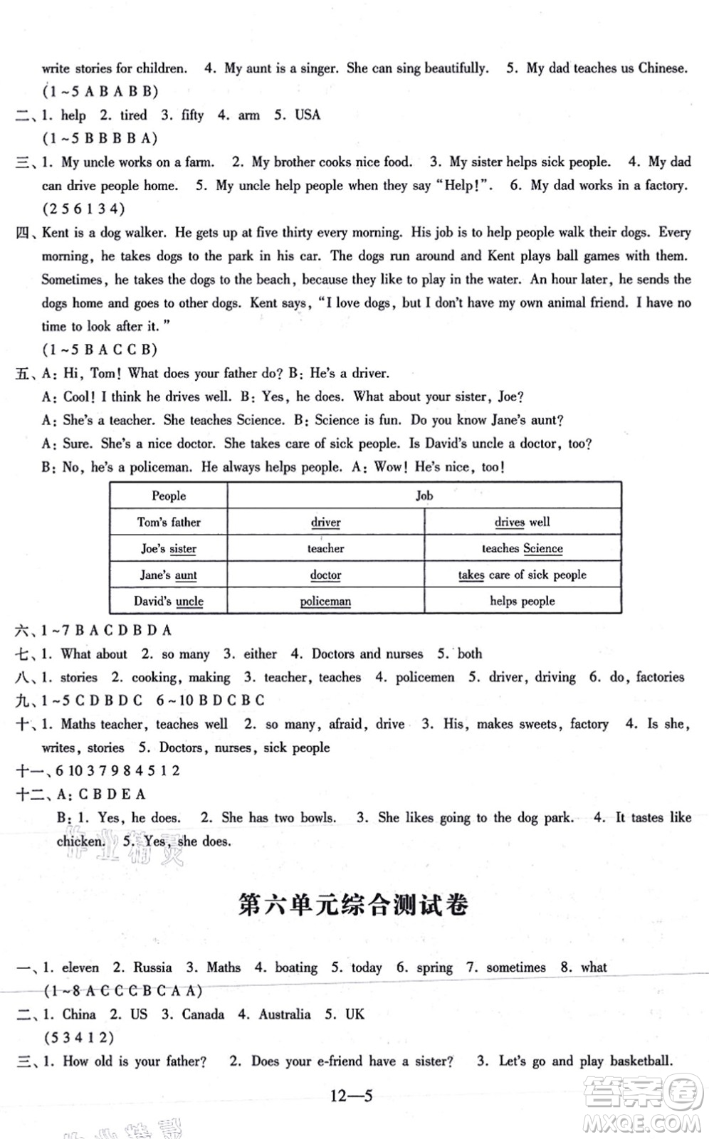 江蘇鳳凰科學技術(shù)出版社2021同步練習配套試卷五年級英語上冊人教版答案