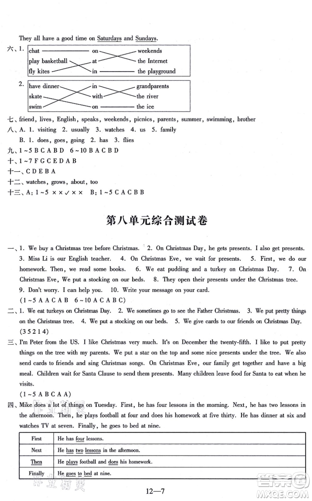 江蘇鳳凰科學技術(shù)出版社2021同步練習配套試卷五年級英語上冊人教版答案