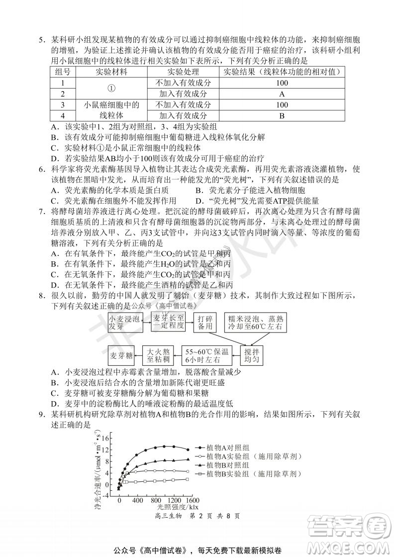 2021-2022學(xué)年上學(xué)期全國百強(qiáng)名校領(lǐng)軍考試高三生物試題及答案