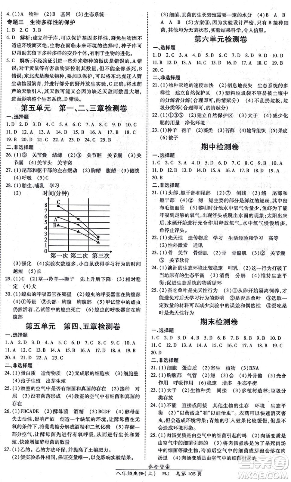 開(kāi)明出版社2021高效課時(shí)通10分鐘掌控課堂八年級(jí)生物上冊(cè)RJ人教版答案