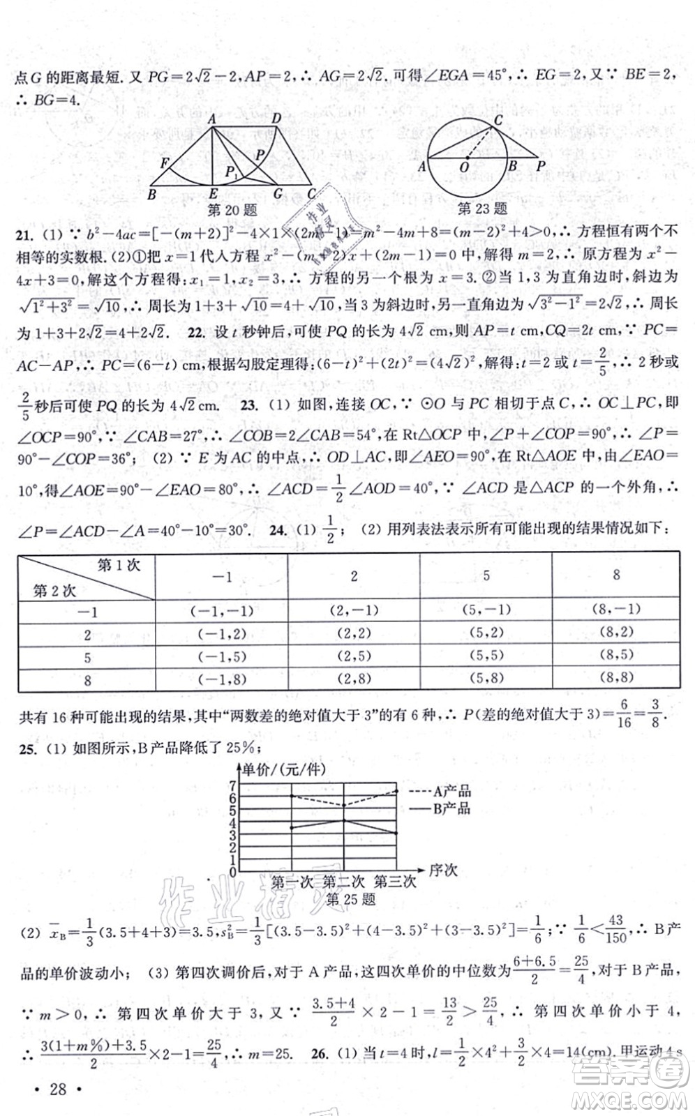 安徽人民出版社2021高效精練九年級(jí)數(shù)學(xué)上冊(cè)江蘇科技版答案