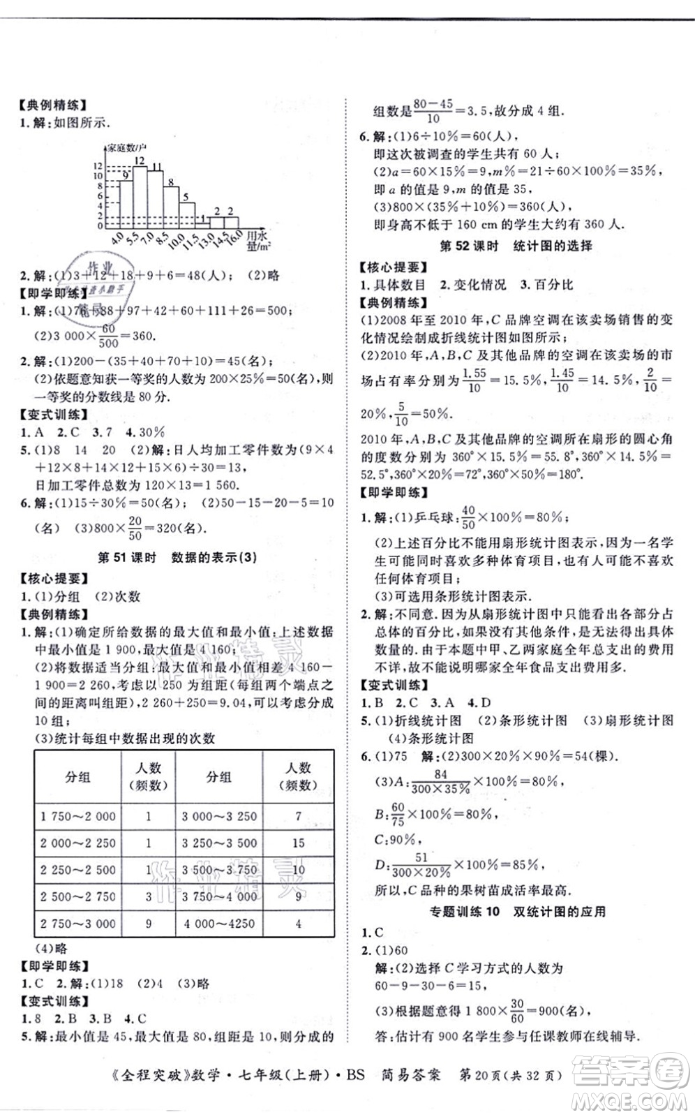 延邊大學(xué)出版社2021思而優(yōu)教育全程突破七年級數(shù)學(xué)上冊BS北師版答案