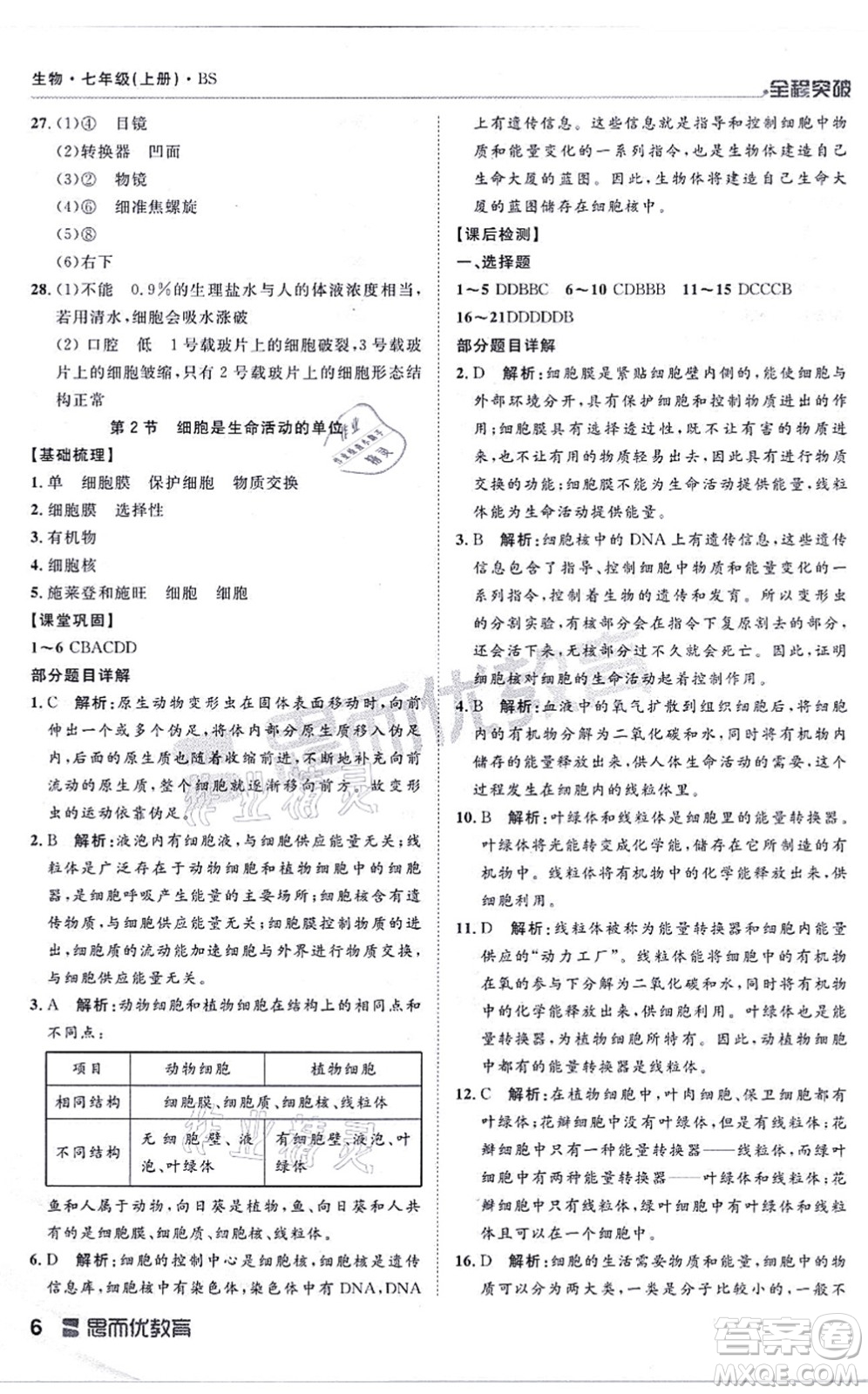 延邊大學(xué)出版社2021思而優(yōu)教育全程突破七年級(jí)生物上冊(cè)R人教版答案