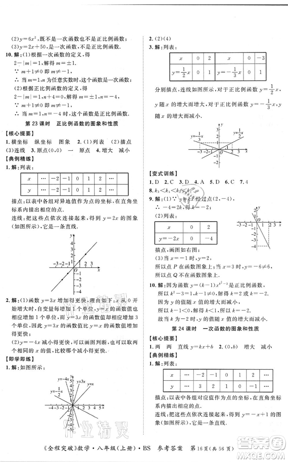 延邊大學出版社2021思而優(yōu)教育全程突破八年級數學上冊BS北師版答案