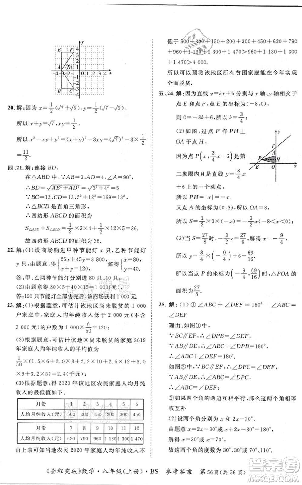 延邊大學出版社2021思而優(yōu)教育全程突破八年級數學上冊BS北師版答案