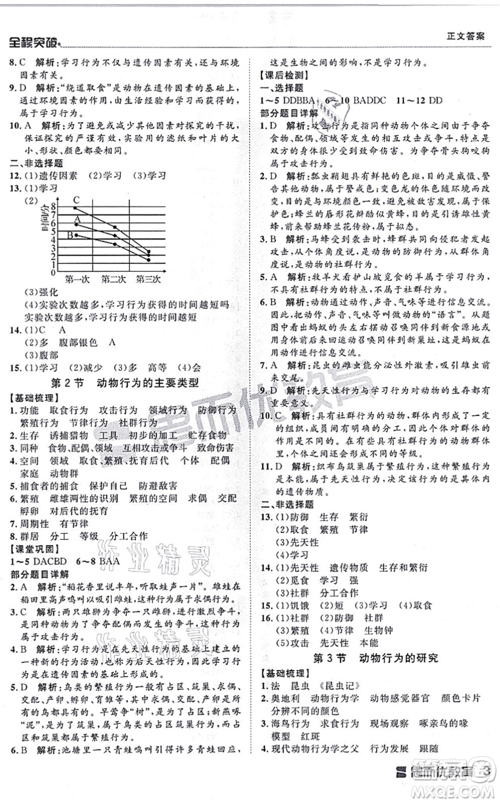延邊大學(xué)出版社2021思而優(yōu)教育全程突破八年級生物全一冊BS北師版答案