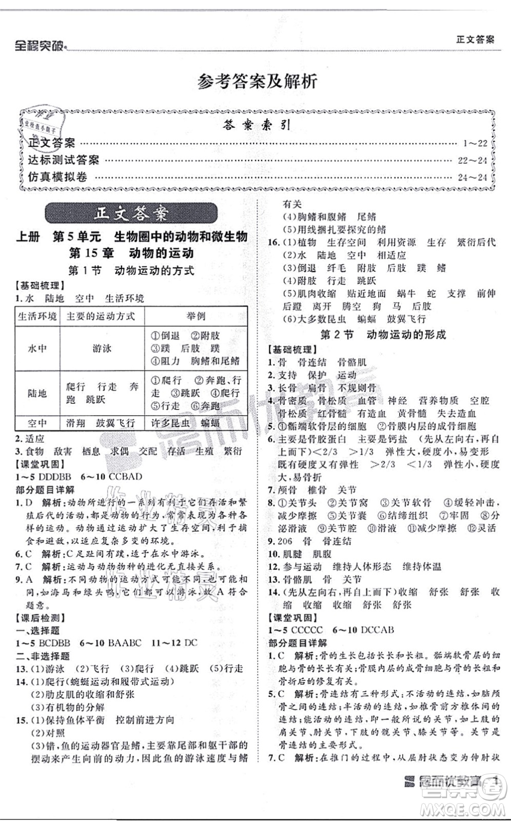 延邊大學(xué)出版社2021思而優(yōu)教育全程突破八年級生物全一冊BS北師版答案