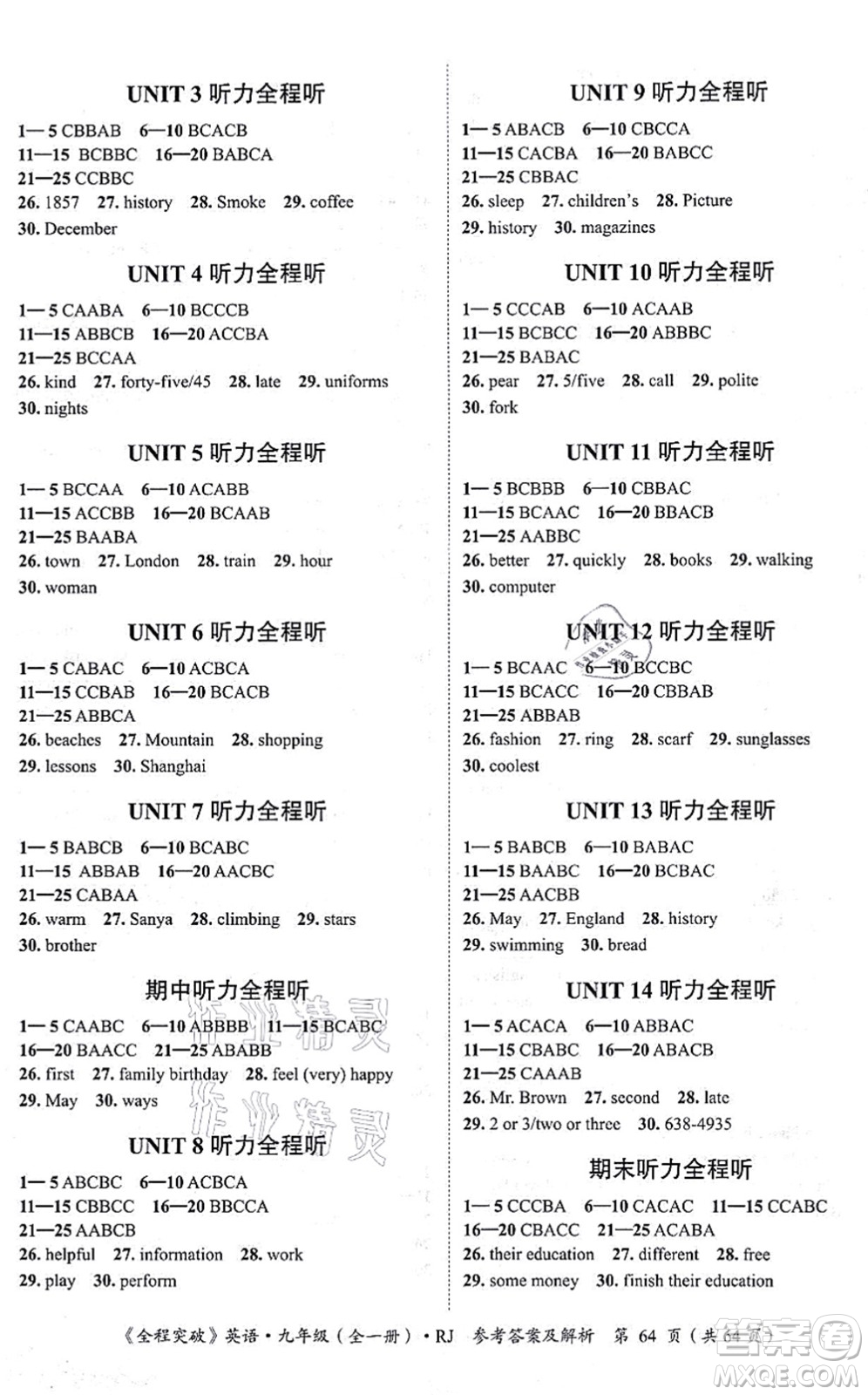延邊大學(xué)出版社2021思而優(yōu)教育全程突破九年級(jí)英語全一冊(cè)R人教版答案