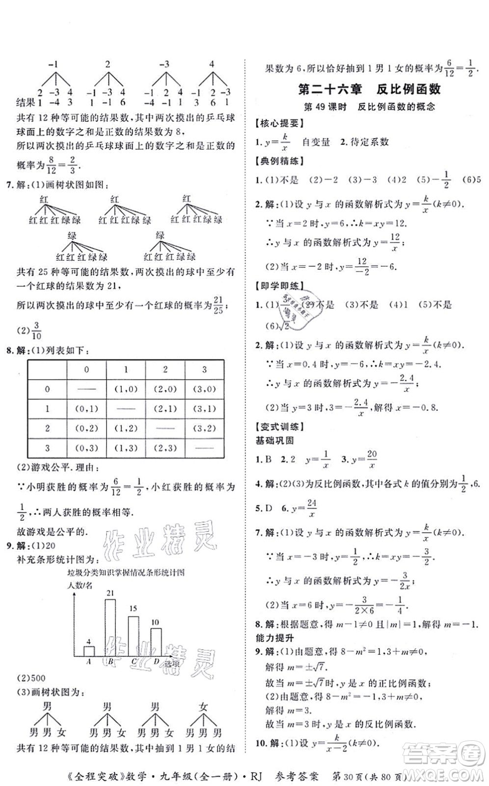 延邊大學(xué)出版社2021思而優(yōu)教育全程突破九年級數(shù)學(xué)全一冊R人教版答案