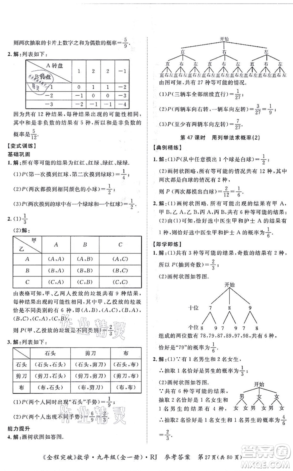 延邊大學(xué)出版社2021思而優(yōu)教育全程突破九年級數(shù)學(xué)全一冊R人教版答案