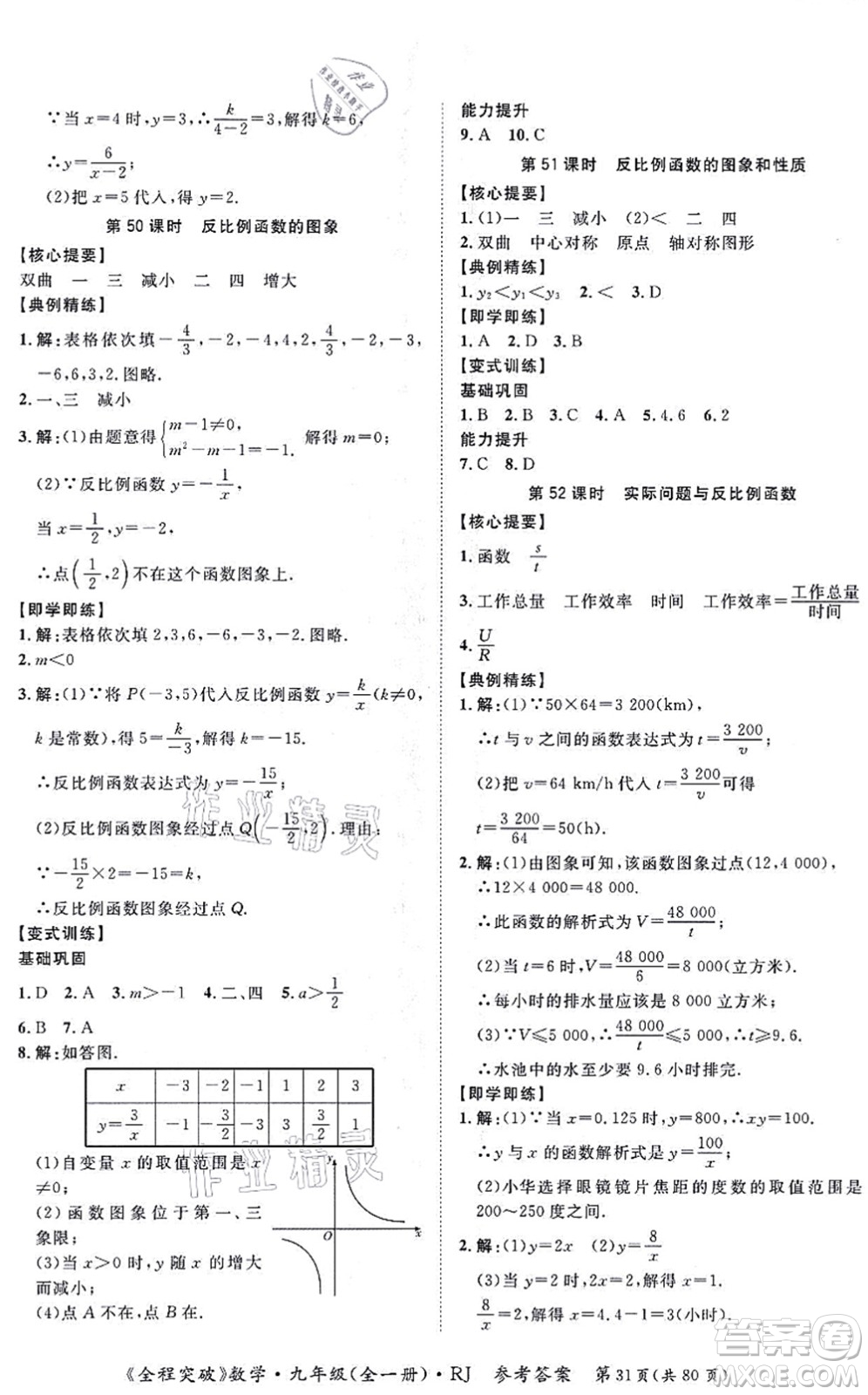 延邊大學(xué)出版社2021思而優(yōu)教育全程突破九年級數(shù)學(xué)全一冊R人教版答案