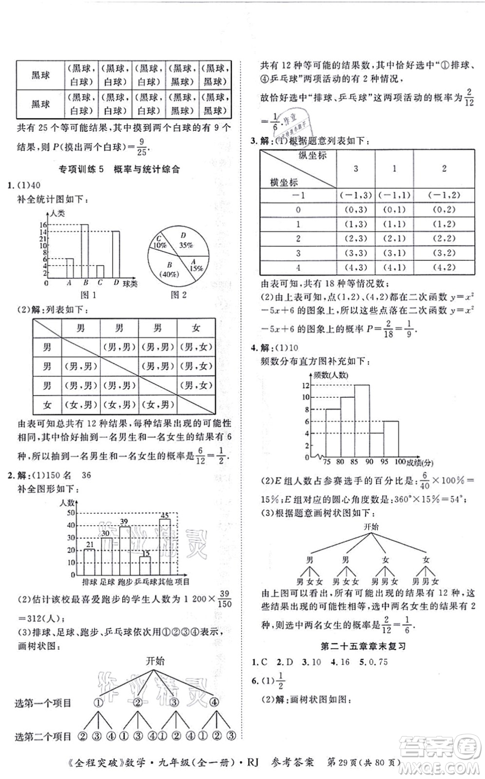 延邊大學(xué)出版社2021思而優(yōu)教育全程突破九年級數(shù)學(xué)全一冊R人教版答案