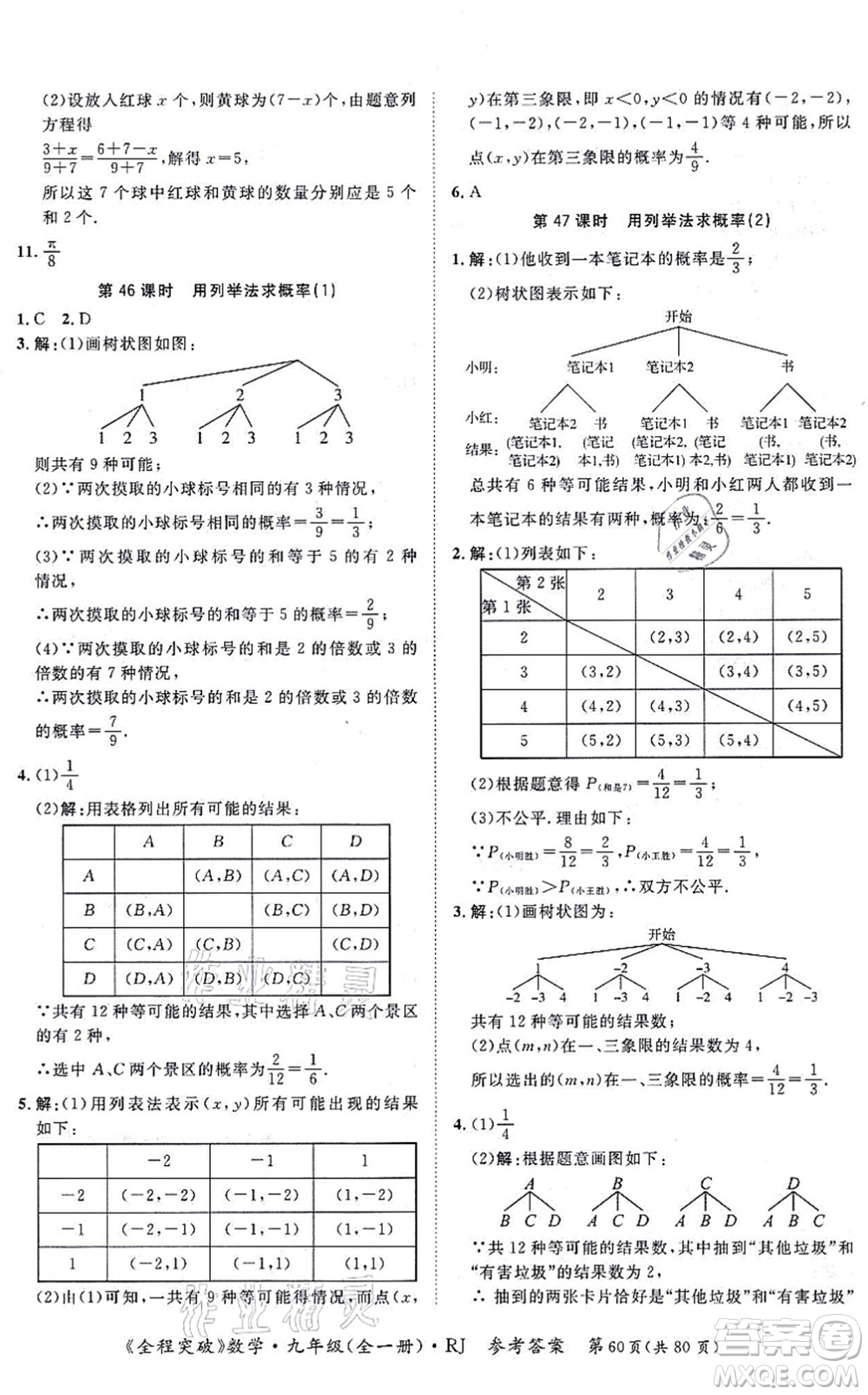 延邊大學(xué)出版社2021思而優(yōu)教育全程突破九年級數(shù)學(xué)全一冊R人教版答案