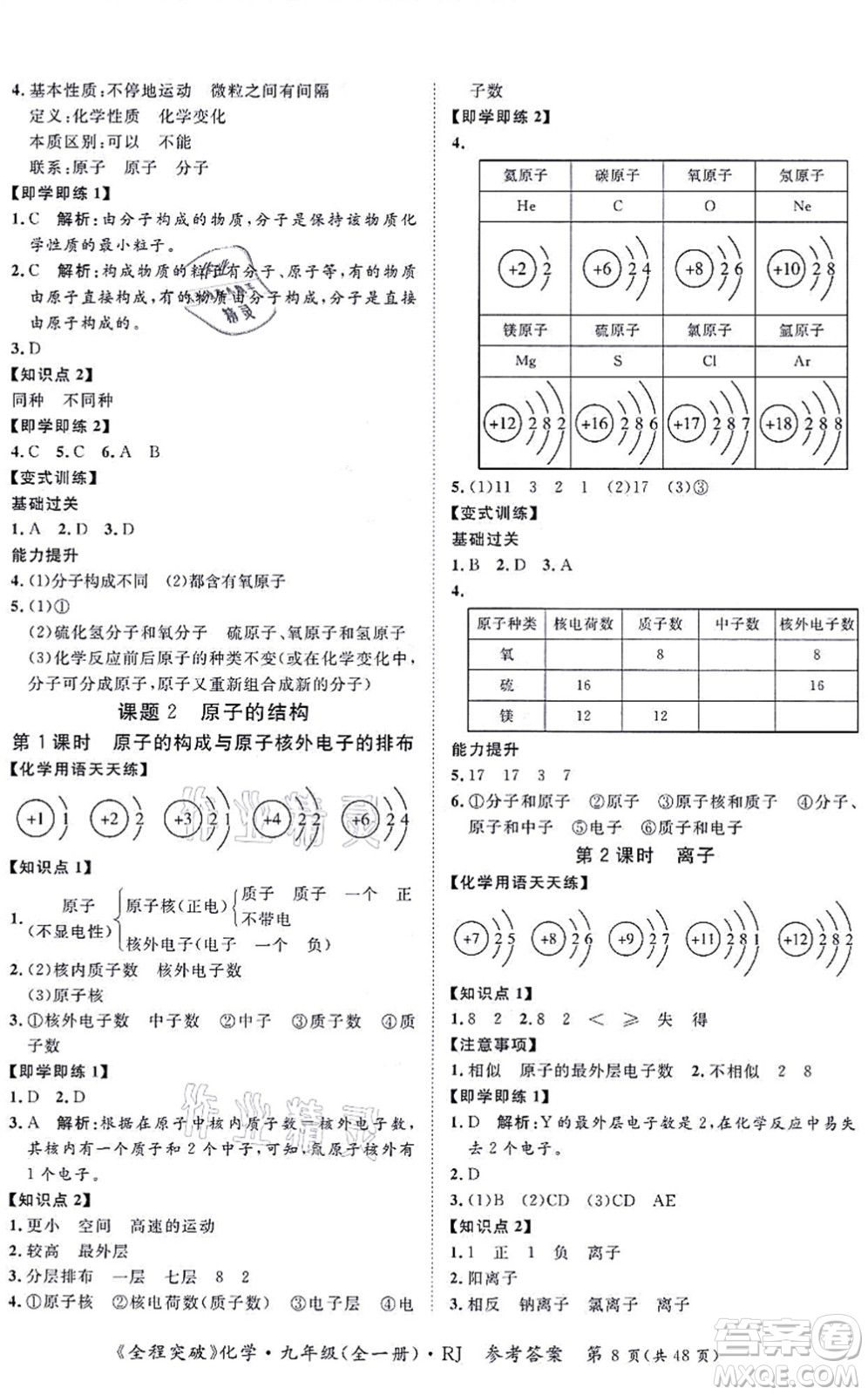 延邊大學(xué)出版社2021思而優(yōu)教育全程突破九年級(jí)化學(xué)全一冊(cè)R人教版答案