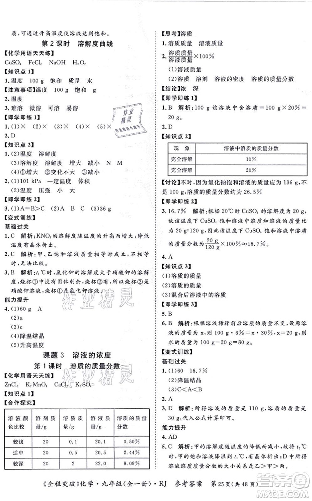 延邊大學(xué)出版社2021思而優(yōu)教育全程突破九年級(jí)化學(xué)全一冊(cè)R人教版答案