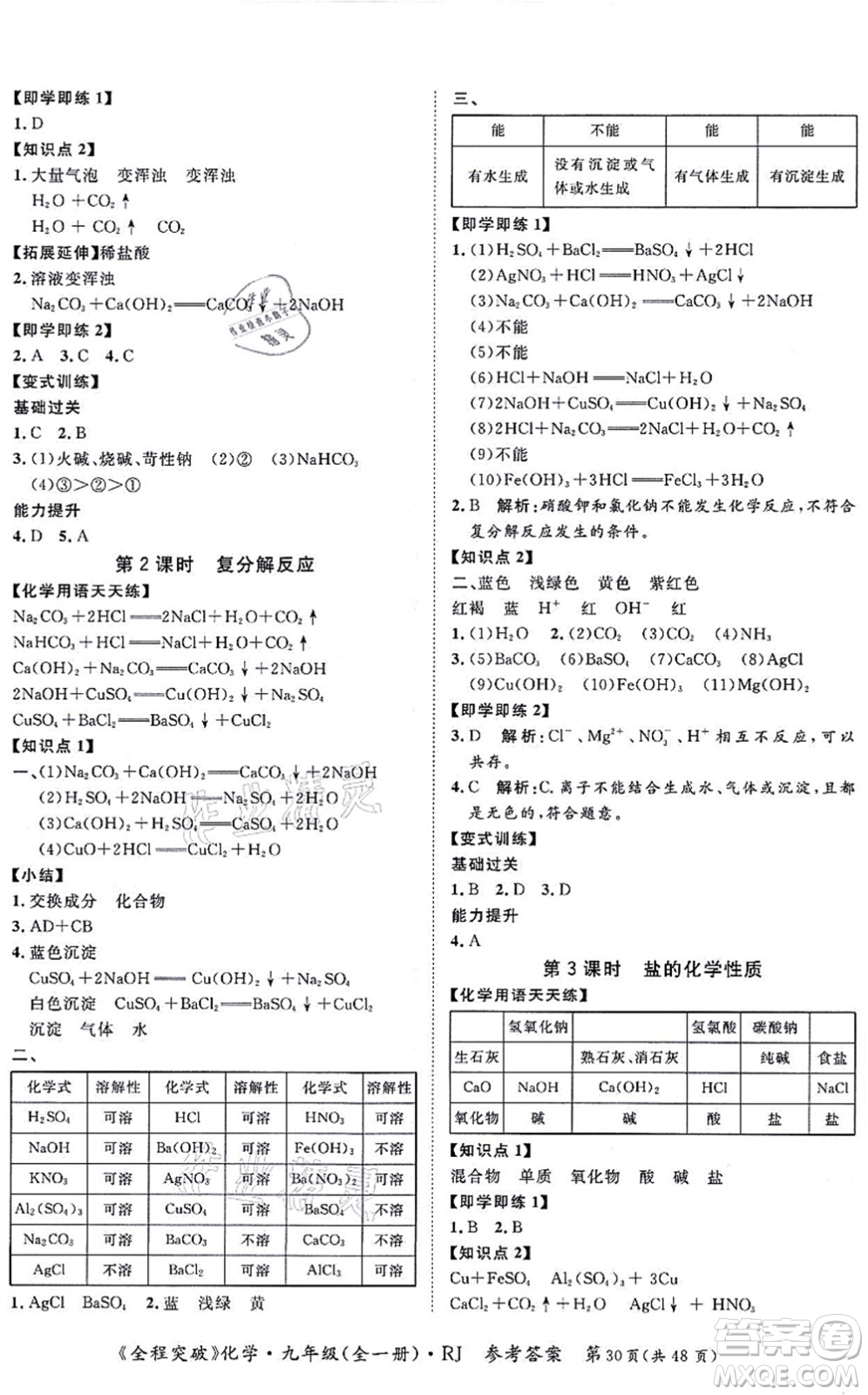 延邊大學(xué)出版社2021思而優(yōu)教育全程突破九年級(jí)化學(xué)全一冊(cè)R人教版答案