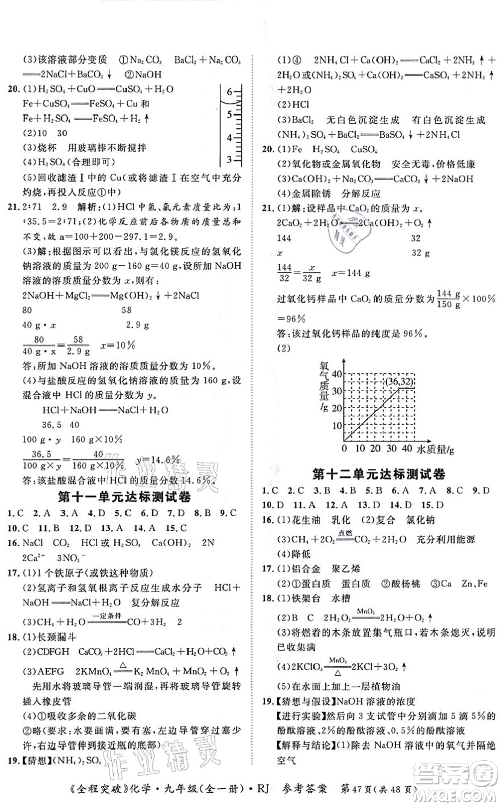 延邊大學(xué)出版社2021思而優(yōu)教育全程突破九年級(jí)化學(xué)全一冊(cè)R人教版答案