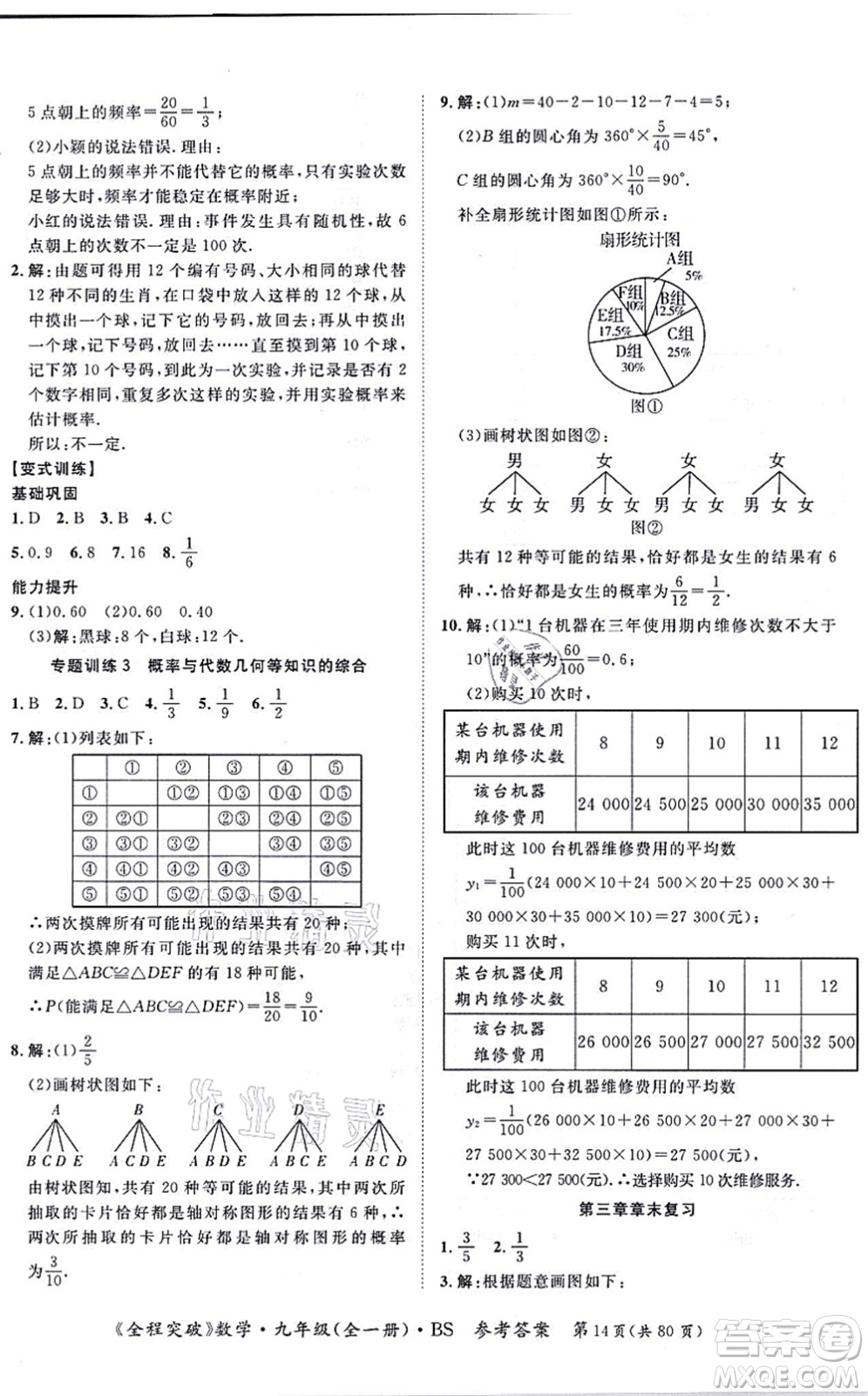 延邊大學(xué)出版社2021思而優(yōu)教育全程突破九年級數(shù)學(xué)全一冊BS北師版答案